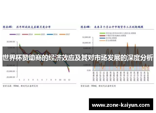 世界杯赞助商的经济效应及其对市场发展的深度分析 世界杯赞助商的经济效应及其对市场发展的深度分析