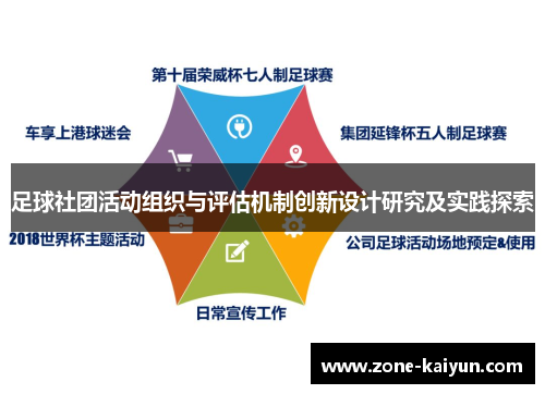 足球社团活动组织与评估机制创新设计研究及实践探索 足球社团活动组织与评估机制创新设计研究及实践探索