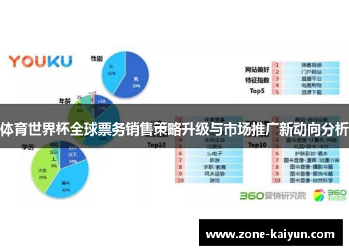 体育世界杯全球票务销售策略升级与市场推广新动向分析 体育世界杯全球票务销售策略升级与市场推广新动向分析