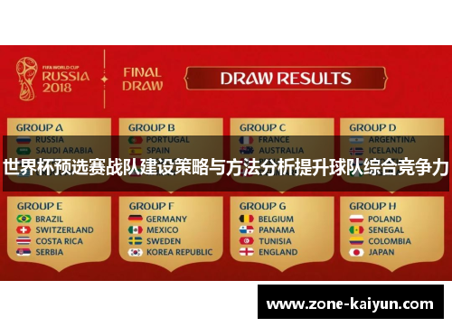 世界杯预选赛战队建设策略与方法分析提升球队综合竞争力 世界杯预选赛战队建设策略与方法分析提升球队综合竞争力