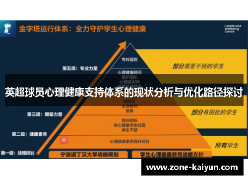 英超球员心理健康支持体系的现状分析与优化路径探讨 英超球员心理健康支持体系的现状分析与优化路径探讨