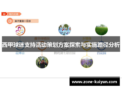西甲球迷支持活动策划方案探索与实施路径分析 西甲球迷支持活动策划方案探索与实施路径分析