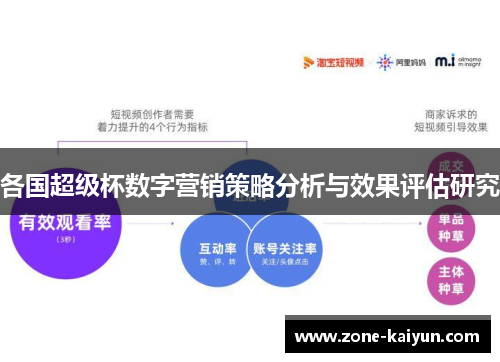 各国超级杯数字营销策略分析与效果评估研究 各国超级杯数字营销策略分析与效果评估研究