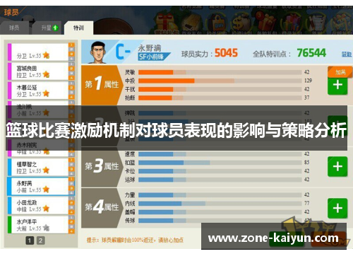 篮球比赛激励机制对球员表现的影响与策略分析 篮球比赛激励机制对球员表现的影响与策略分析