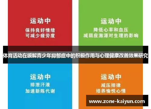 体育活动在缓解青少年抑郁症中的积极作用与心理健康改善效果研究 体育活动在缓解青少年抑郁症中的积极作用与心理健康改善效果研究
