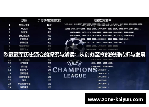 欧冠冠军历史演变的探索与解读:从创办至今的关键转折与发展 欧冠冠军历史演变的探索与解读:从创办至今的关键转折与发展