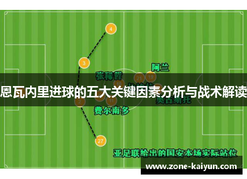 恩瓦内里进球的五大关键因素分析与战术解读