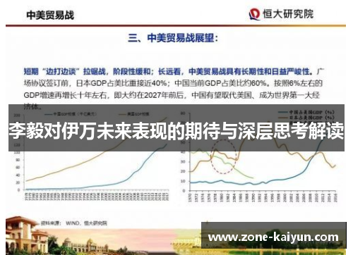 李毅对伊万未来表现的期待与深层思考解读