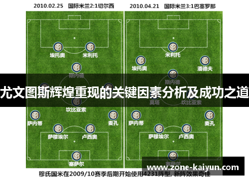 尤文图斯辉煌重现的关键因素分析及成功之道 尤文图斯辉煌重现的关键因素分析及成功之道