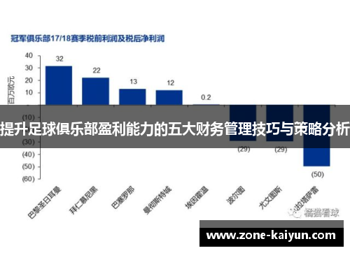 提升足球俱乐部盈利能力的五大财务管理技巧与策略分析 提升足球俱乐部盈利能力的五大财务管理技巧与策略分析