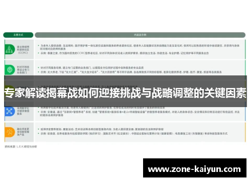 专家解读揭幕战如何迎接挑战与战略调整的关键因素