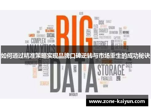 如何通过精准策略实现品牌口碑逆转与市场重生的成功秘诀 如何通过精准策略实现品牌口碑逆转与市场重生的成功秘诀