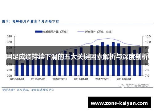 国足成绩持续下滑的五大关键因素解析与深度剖析 国足成绩持续下滑的五大关键因素解析与深度剖析