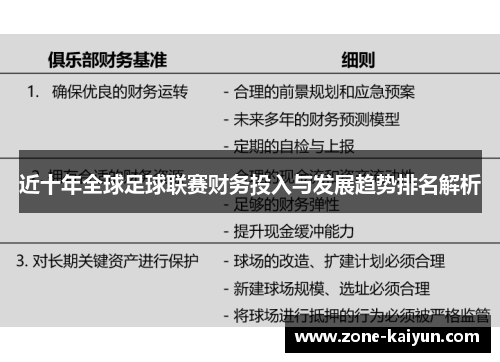 近十年全球足球联赛财务投入与发展趋势排名解析 近十年全球足球联赛财务投入与发展趋势排名解析