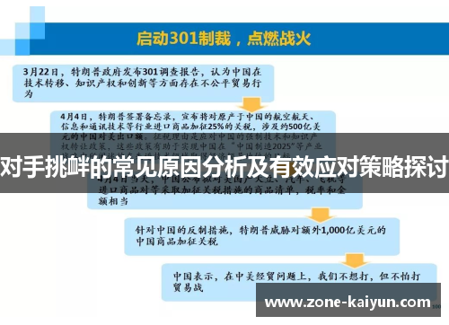 对手挑衅的常见原因分析及有效应对策略探讨 对手挑衅的常见原因分析及有效应对策略探讨