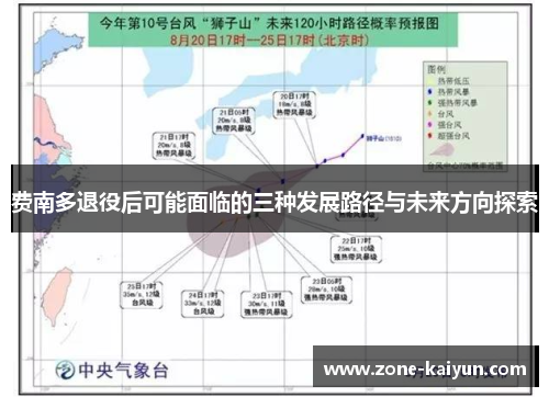 费南多退役后可能面临的三种发展路径与未来方向探索 费南多退役后可能面临的三种发展路径与未来方向探索