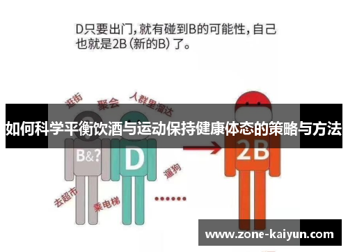 如何科学平衡饮酒与运动保持健康体态的策略与方法 如何科学平衡饮酒与运动保持健康体态的策略与方法
