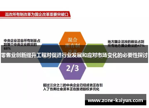 零售业创新提升工程对促进行业发展和应对市场变化的必要性探讨 零售业创新提升工程对促进行业发展和应对市场变化的必要性探讨