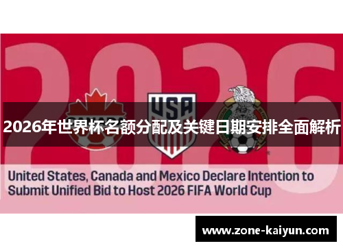 2026年世界杯名额分配及关键日期安排全面解析 2026年世界杯名额分配及关键日期安排全面解析