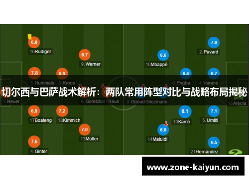 切尔西与巴萨战术解析：两队常用阵型对比与战略布局揭秘