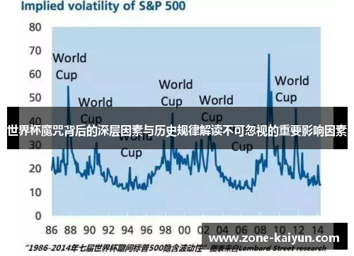 世界杯魔咒背后的深层因素与历史规律解读不可忽视的重要影响因素 世界杯魔咒背后的深层因素与历史规律解读不可忽视的重要影响因素