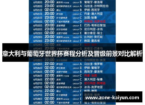 意大利与葡萄牙世界杯赛程分析及晋级前景对比解析