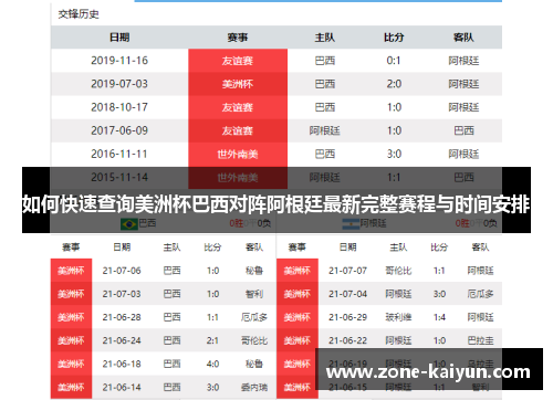 如何快速查询美洲杯巴西对阵阿根廷最新完整赛程与时间安排