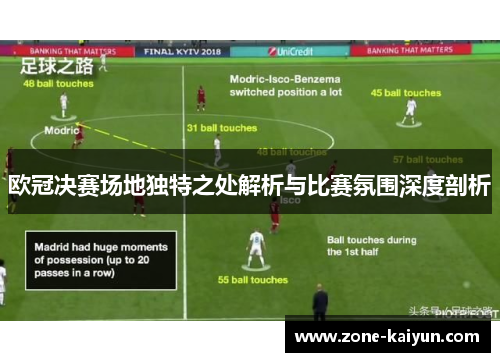 欧冠决赛场地独特之处解析与比赛氛围深度剖析 欧冠决赛场地独特之处解析与比赛氛围深度剖析