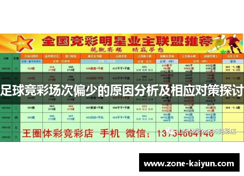 足球竞彩场次偏少的原因分析及相应对策探讨 足球竞彩场次偏少的原因分析及相应对策探讨