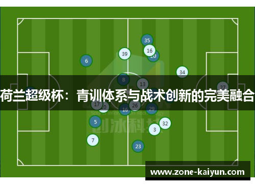 荷兰超级杯:青训体系与战术创新的完美融合 荷兰超级杯:青训体系与战术创新的完美融合