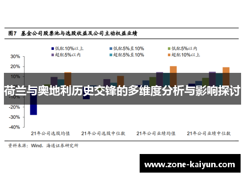荷兰与奥地利历史交锋的多维度分析与影响探讨 荷兰与奥地利历史交锋的多维度分析与影响探讨