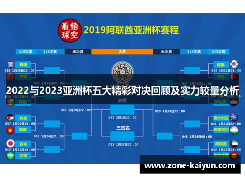 2022与2023亚洲杯五大精彩对决回顾及实力较量分析 2022与2023亚洲杯五大精彩对决回顾及实力较量分析