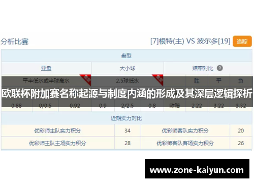 欧联杯附加赛名称起源与制度内涵的形成及其深层逻辑探析 欧联杯附加赛名称起源与制度内涵的形成及其深层逻辑探析