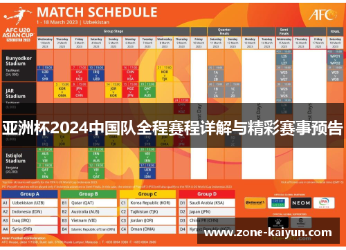亚洲杯2024中国队全程赛程详解与精彩赛事预告 亚洲杯2024中国队全程赛程详解与精彩赛事预告