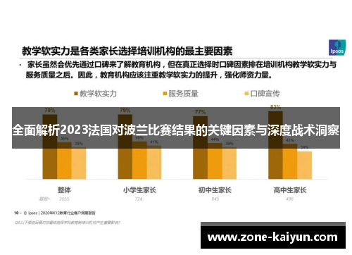 全面解析2023法国对波兰比赛结果的关键因素与深度战术洞察 全面解析2023法国对波兰比赛结果的关键因素与深度战术洞察