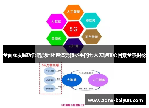 全面深度解析影响澳洲杯整体竞技水平的七大关键核心因素全景揭秘 全面深度解析影响澳洲杯整体竞技水平的七大关键核心因素全景揭秘