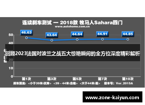 回顾2023法国对波兰之战五大惊艳瞬间的全方位深度精彩解析 回顾2023法国对波兰之战五大惊艳瞬间的全方位深度精彩解析