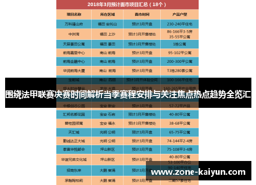 围绕法甲联赛决赛时间解析当季赛程安排与关注焦点热点趋势全览汇 围绕法甲联赛决赛时间解析当季赛程安排与关注焦点热点趋势全览汇