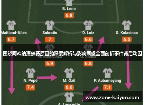 围绕阿森纳遭禁赛原因的深度解析与影响展望全面剖析事件背后动因 围绕阿森纳遭禁赛原因的深度解析与影响展望全面剖析事件背后动因