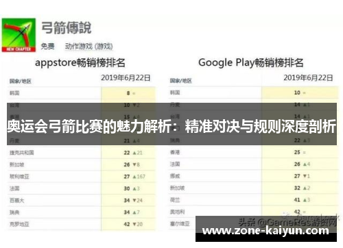 奥运会弓箭比赛的魅力解析：精准对决与规则深度剖析
