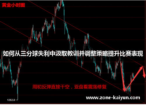 如何从三分球失利中汲取教训并调整策略提升比赛表现 如何从三分球失利中汲取教训并调整策略提升比赛表现