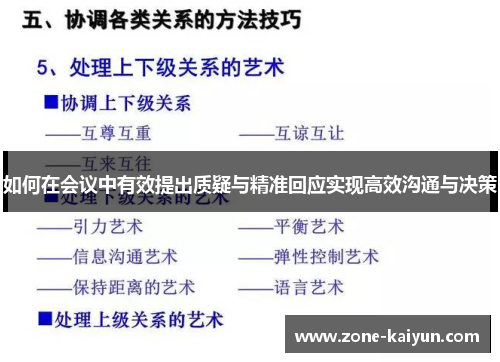 如何在会议中有效提出质疑与精准回应实现高效沟通与决策