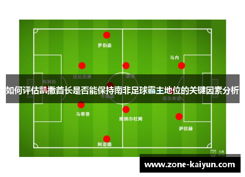 如何评估凯撒酋长是否能保持南非足球霸主地位的关键因素分析