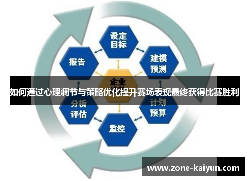 如何通过心理调节与策略优化提升赛场表现最终获得比赛胜利