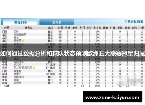 如何通过数据分析和球队状态预测欧洲五大联赛冠军归属 如何通过数据分析和球队状态预测欧洲五大联赛冠军归属