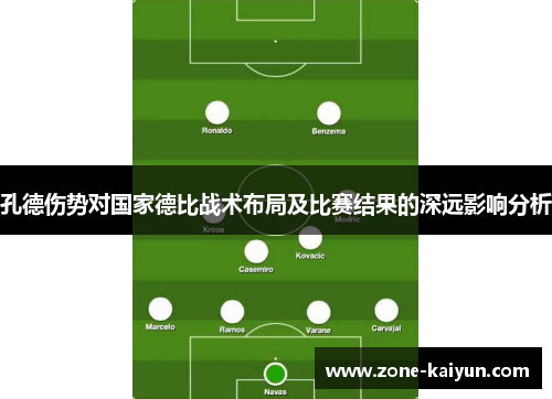 孔德伤势对国家德比战术布局及比赛结果的深远影响分析 孔德伤势对国家德比战术布局及比赛结果的深远影响分析